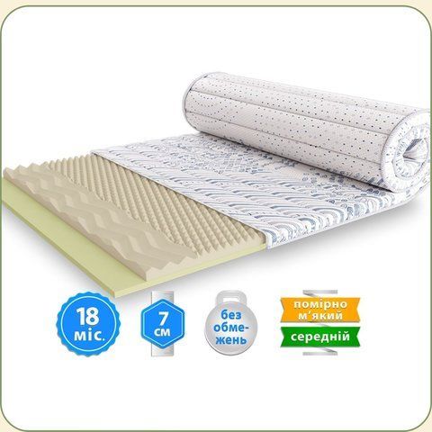 Mattress topper with memory effect  SD-TOP-MEM фото