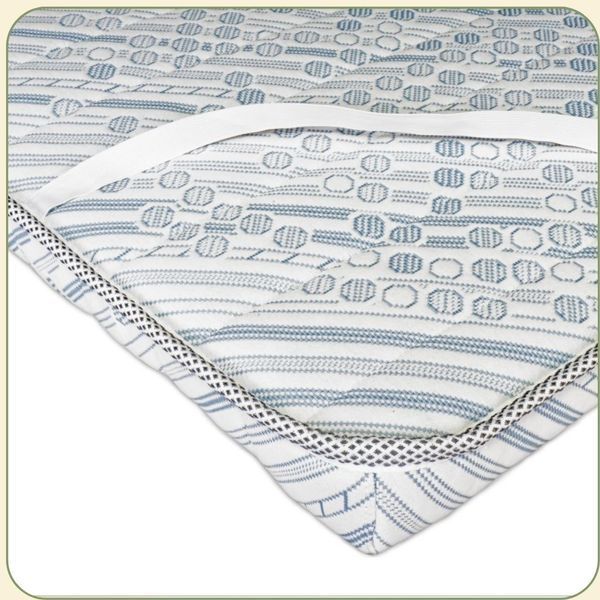 Mattress topper with memory effect  SD-TOP-MEM фото