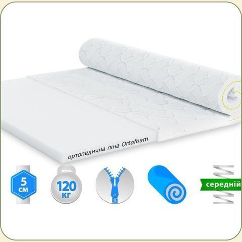 Standart toper SD-TOP-STD фото